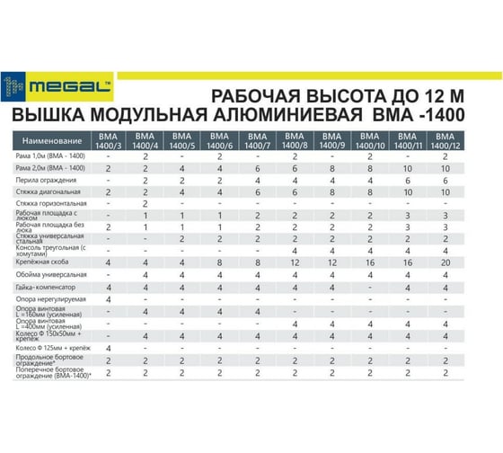 Модульная алюминиевая вышка MEGAL ВМА 1400/6 101406