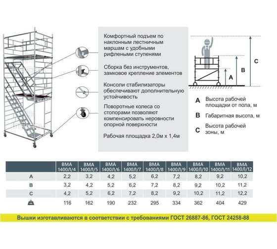 Модульная алюминиевая вышка MEGAL ВМА 1400Л/7 4687201843146