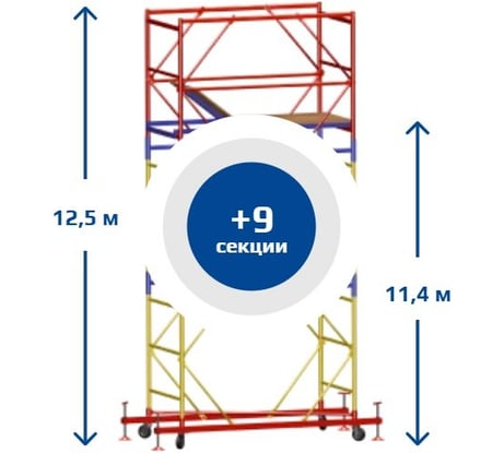 Вышка Тура SAMGRUPP ВСР-4 (1,2х2,0) Нобщ.=12,5м SR-01141220125