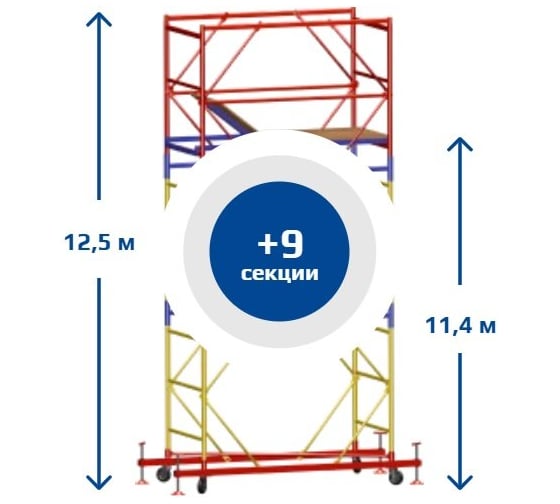 Вышка Тура SAMGRUPP ВСР-4 (1,2х2,0) Нобщ.=12,5м SR-01141220125