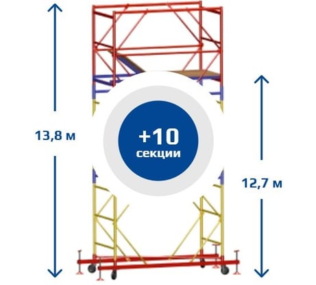 Вышка Тура SAMGRUPP ВСР-4 (1,2х2,0) Нобщ.=13,8м SR-01141220138