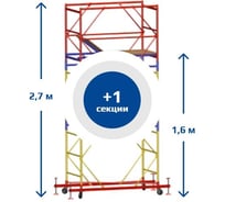 Вышка Тура SAMGRUPP ВСР-5 (1,6х1,6) Нобщ.= 2,7м SR-01151616270