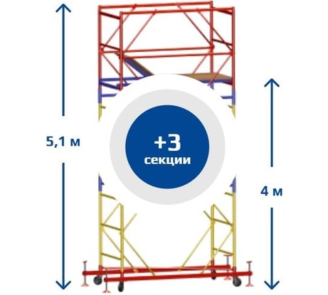 Вышка Тура SAMGRUPP ВСР-5 (1,6х1,6) Нобщ.= 5,1м SR-01151616510