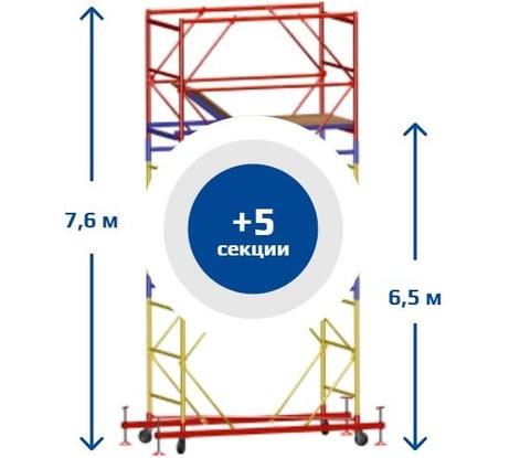Вышка Тура SAMGRUPP ВСР-5 (1,6х1,6) Нобщ.= 7,6м SR-01151616760