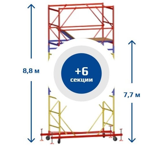 Вышка Тура SAMGRUPP ВСР-5 (1,6х1,6) Нобщ.= 8,8м SR-01151616880