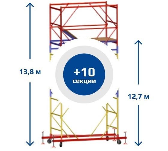 Вышка Тура SAMGRUPP ВСР-5 (1,6х1,6) Нобщ.=13,8м SR-01151616138