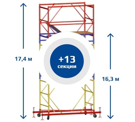Вышка Тура SAMGRUPP ВСР-5 (1,6х1,6) Нобщ.=17,4м SR-01151616174