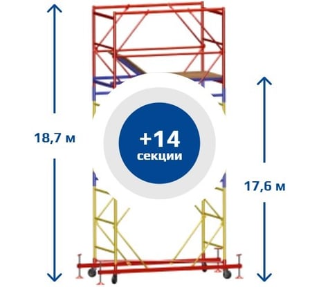 Вышка Тура SAMGRUPP ВСР-5 (1,6х1,6) Нобщ.=18,7м SR-01151616187