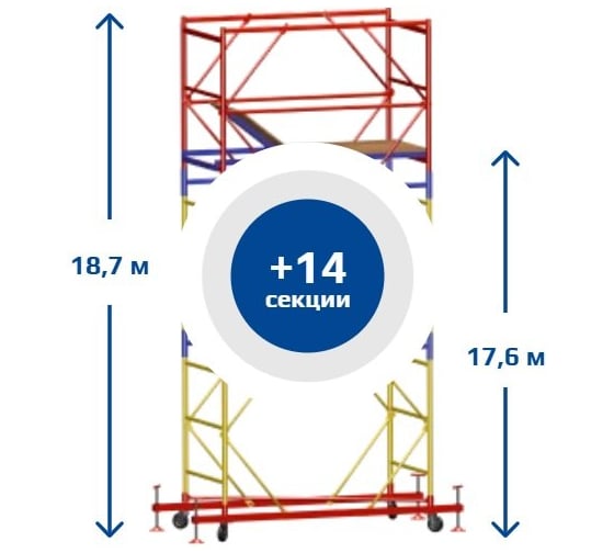 Вышка Тура SAMGRUPP ВСР-5 (1,6х1,6) Нобщ.=18,7м SR-01151616187