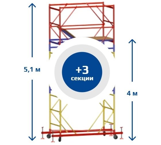 Вышка Тура SAMGRUPP ВСР-6 (1,6х2,0) Нобщ.= 5,1м SR-01161620510