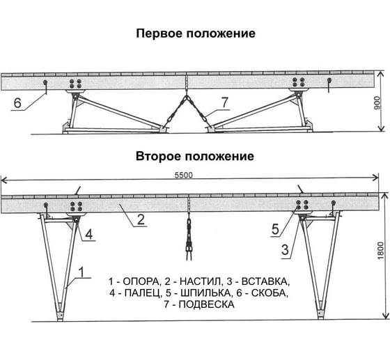 Подмости каменщика Мега 790