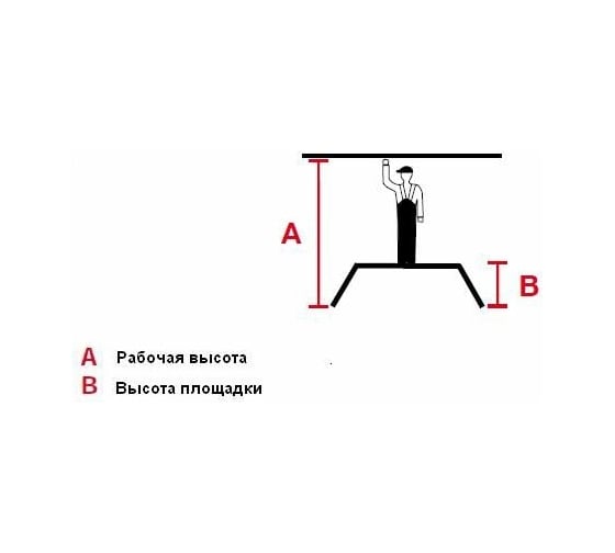 Рабочая платформа Krause MONTO StepTop 130099