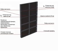 Щит линейный ООО "СИГМА" PRO 0,9х1,5м (1,35м2) Новый БП-00010587