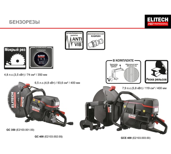 Бензорез Elitech GCE 400 (E2103.003.00) HD 210633