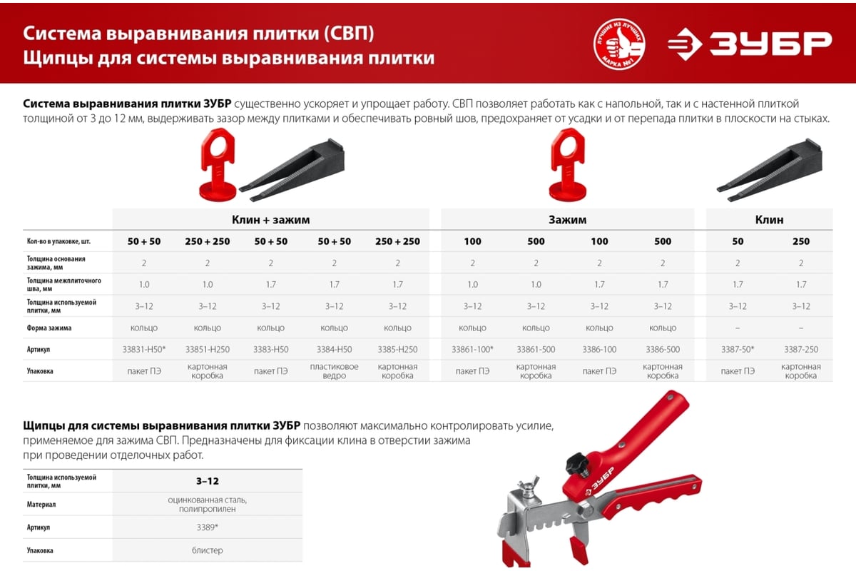 Универсальные щипцы для системы выравнивания плитки СВП ЗУБР 3389 .