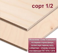 Фанера ФК березовая MW 6 мм, 1 лист 1525x760 мм, сорт I/II (Ш2) ФК-Б-ШК-1/2-6-1525-760