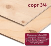 Фанера ФСФ березовая MW 3 мм, 1 лист 2440x1220 мм, сорт III/IV (Ш2) ФСФ-Б-ШК-3/4-3-2440-1220