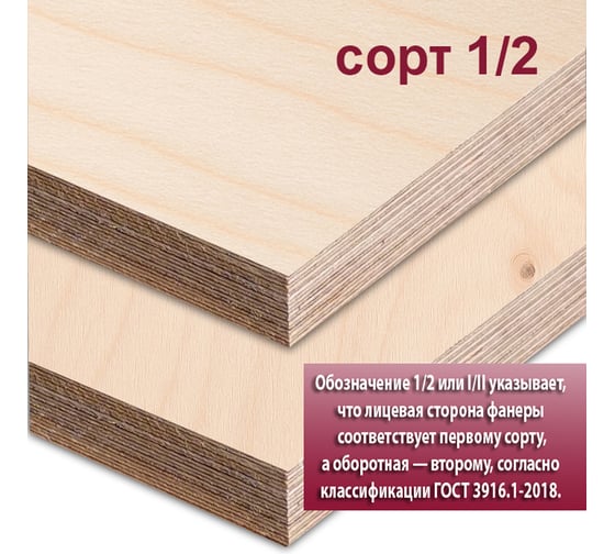 Фанера ФСФ березовая MW 18 мм, 1 лист 2440x1220 мм, сорт I/II (Ш2) ФСФ-Б-ШК-1/2-18-2440-1220