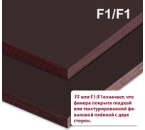 Фанера ламинированная MW 6 мм F/F лист 2440х1220мм ФЛ-F/F-2440x1220x6