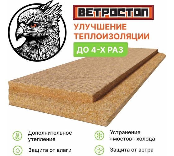 Ветростоп ЖИВИГРОМЧЕ СОЛНЦЕ-ТЕХНОЛОГИИ ПРИРОДЫ Живи Комфортнее 25 мм, 2,09м2 4815815001519