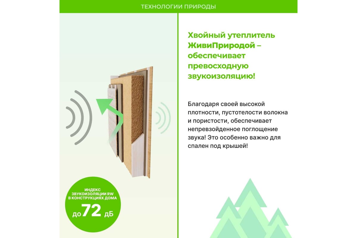 Хвойный утеплитель ЖИВИГРОМЧЕ Живи Природой 50 мм. 4815815001281 - выгодная  цена, отзывы, характеристики, фото - купить в Москве и РФ