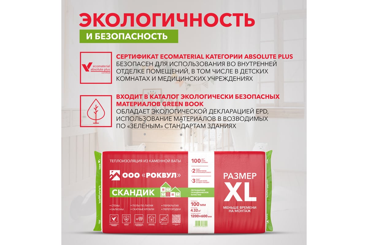 Теплоизоляционная плита RWL ЛАЙТ БАТТС СКАНДИК XL 100 мм 171956 ...