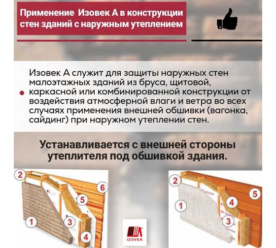 Ветро-влагоизоляция паропроницаемая мембрана IZOVEK А 70 м2 4650218200066