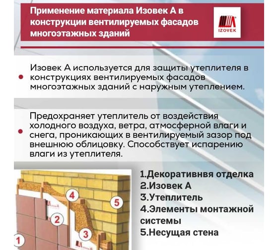 Ветро-влагоизоляция паропроницаемая мембрана IZOVEK А 70 м2 4650218200066