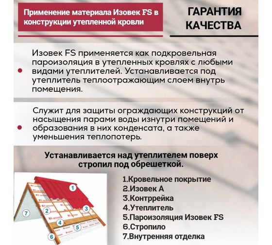 Теплоотражающая паро-гидроизоляция IZOVEK FS трехслойная 70 м2 4630012090407
