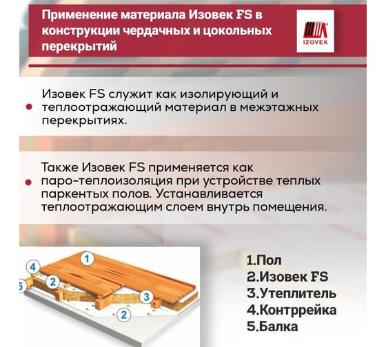 Теплоотражающая паро-гидроизоляция IZOVEK FS трехслойная 70 м2 4630012090407