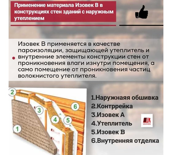 Ветрозащита IZOVEK В 70 м2 4650218200073