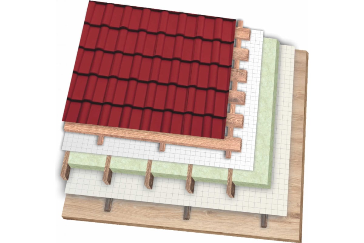 Ветро-влагозащитная паропроницаемая мембрана Neospan А light 70 м2 ...