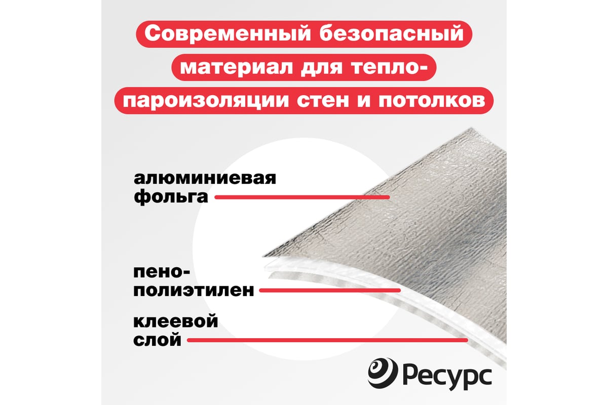 Тепло-шумоизоляция воздуховодов и систем кондиционирования Алюфом ALC 3 ...