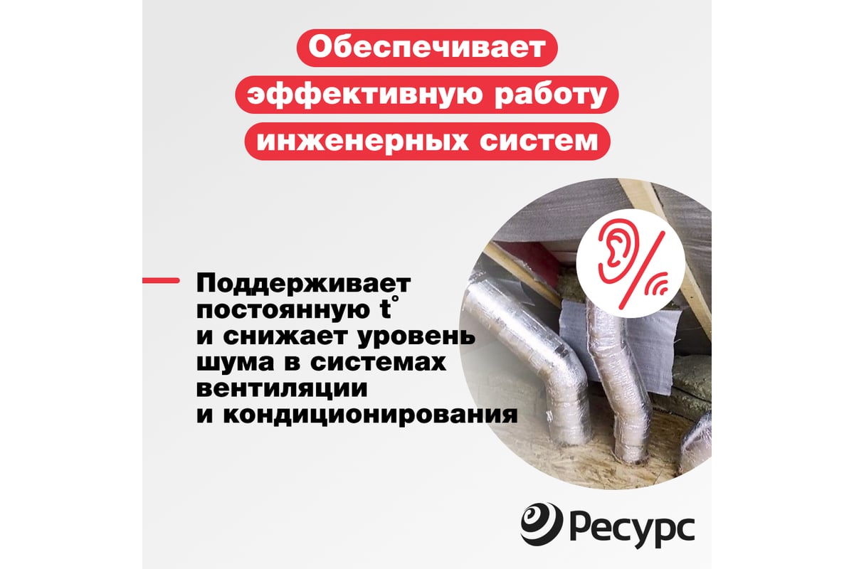 Тепло-шумоизоляция воздуховодов и систем кондиционирования Алюфом ALC 3 ...