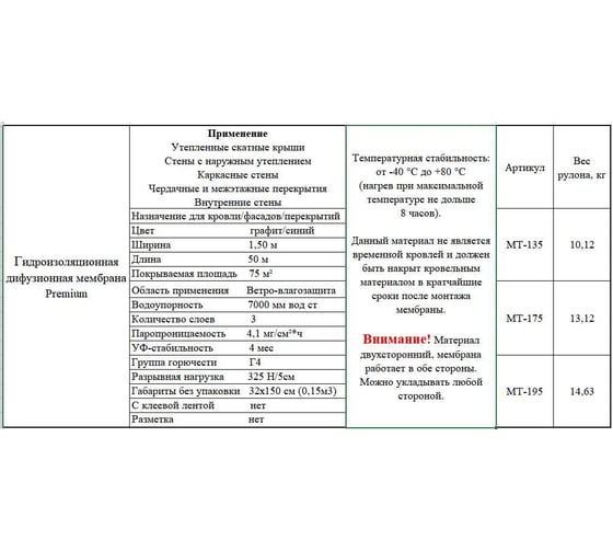 Гидроизоляционная диффузионная ветро- влагозащитная мембрана Premium Мембранные технологии МТ-135