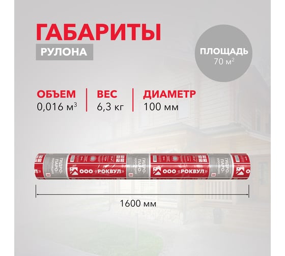 Гидро-пароизоляция RWL ROCKWOOL 70 м2/уп. ТП-261498