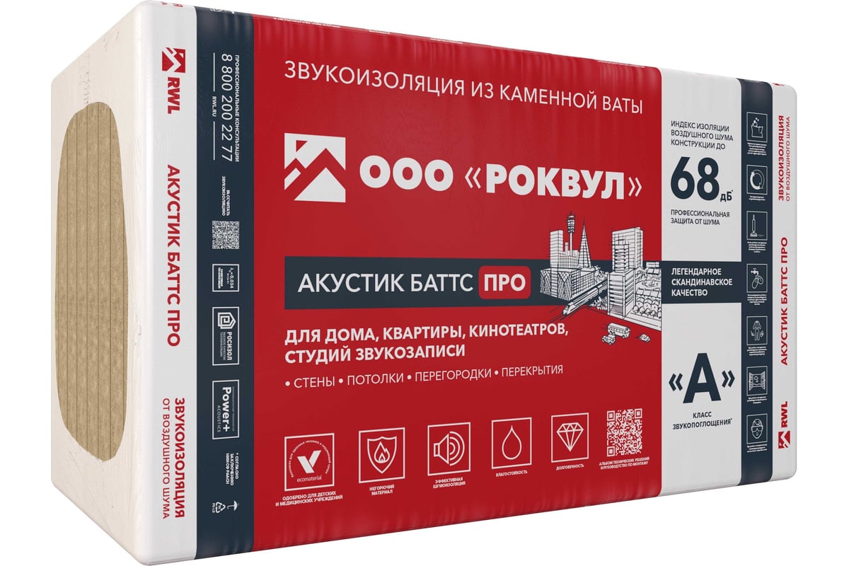 Плита RWL АКУСТИК БАТТС ПРО 1000x600x100 ГП-316222