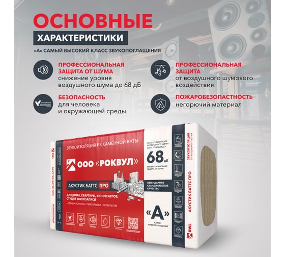 Плита RWL АКУСТИК БАТТС ПРО 1000x600x100 ГП-316222