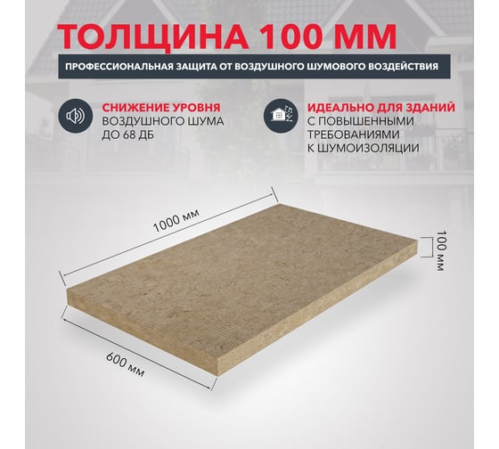 Плита RWL АКУСТИК БАТТС ПРО 1000x600x100 ГП-316222