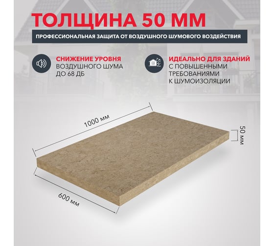 Плита RWL АКУСТИК БАТТС ПРО 1000x600x50 ГП-315197