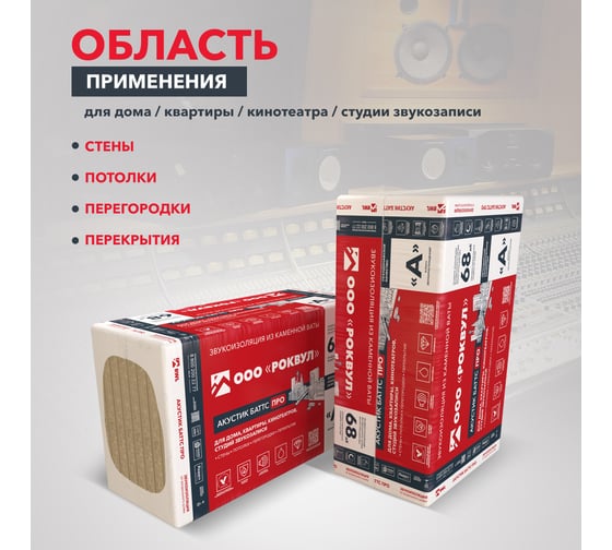 Плита RWL АКУСТИК БАТТС ПРО 1000x600x50 ГП-315197