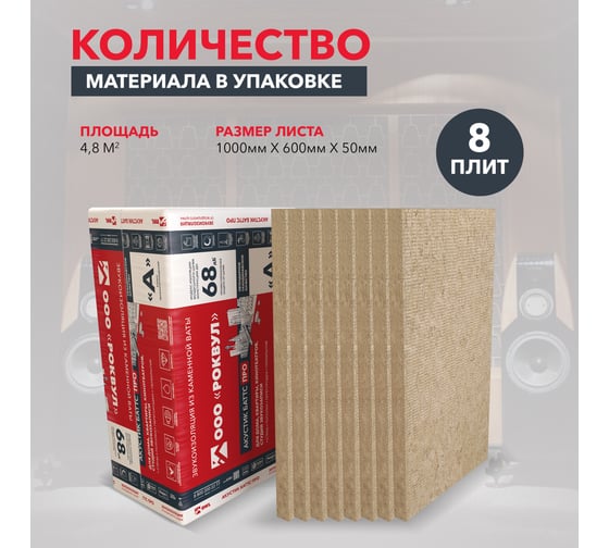 Плита RWL АКУСТИК БАТТС ПРО 1000x600x50 ГП-315197