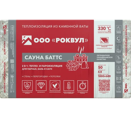 Теплоизоляция RWL САУНА БАТТС 1000x600x50 ГП-222937