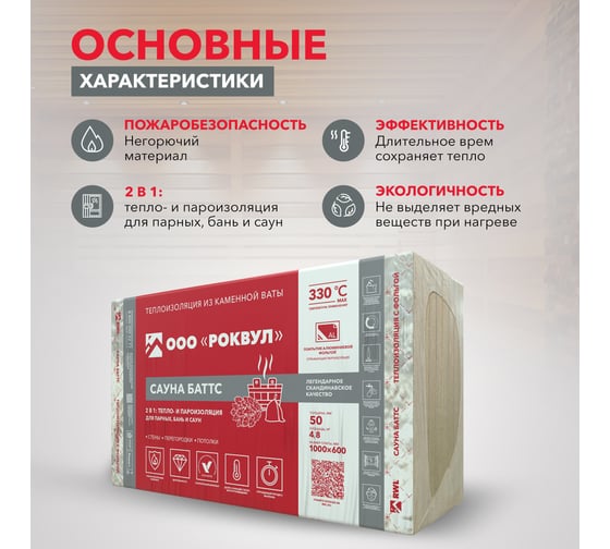 Теплоизоляция RWL САУНА БАТТС 1000x600x50 ГП-222937