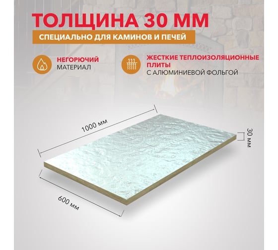 Теплоизоляция RWL КАМИН БАТТС 1000x600x30 ГП-223361