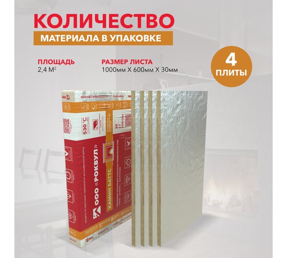 Теплоизоляция RWL КАМИН БАТТС 1000x600x30 ГП-223361
