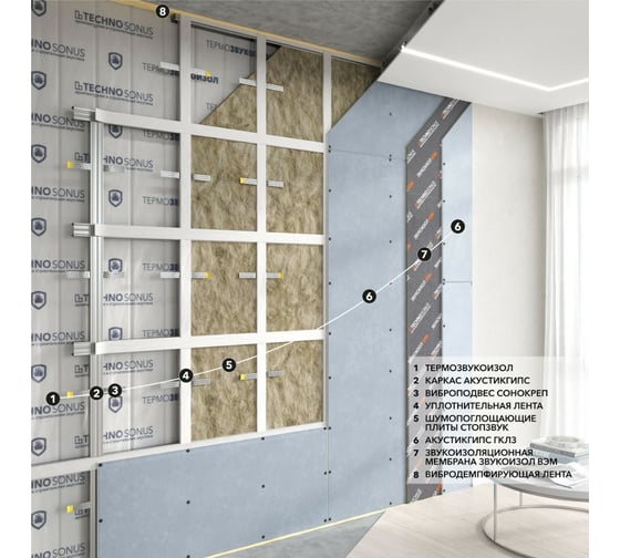 Мембрана звукоизоляционная ВЭМ 4 (2.5x1.2 м; 4 мм; 3 кв.м) ТехноСонус 1300200017