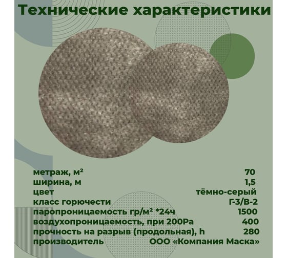 Ветро-влаго защитная мембрана 3-х слойная Компания Маска Cover Super АD 130 (70 м.кв.) ПРЕМИУМ М3САДУФ
