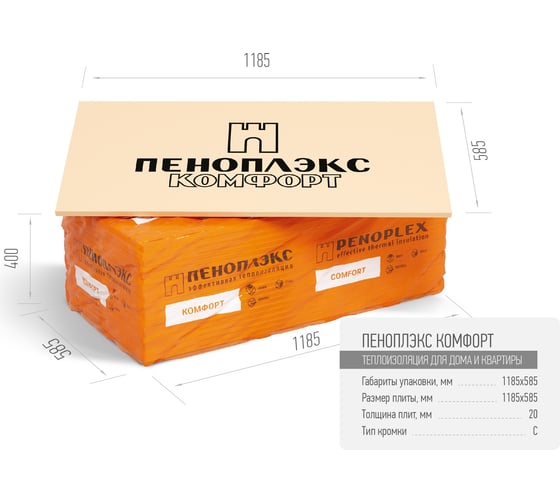 Экструдированный пенополистирол PENOPLEX Пеноплэкс Комфорт 20x585x1185 мм TU0-0002506