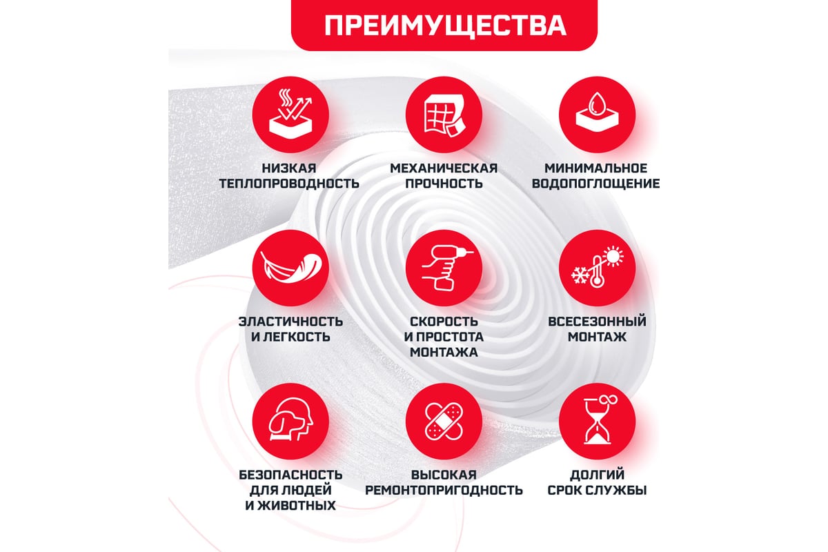 Теплоизоляция Тепофол 20 мм (10.5м2) 1114254981 - выгодная цена, отзывы ...